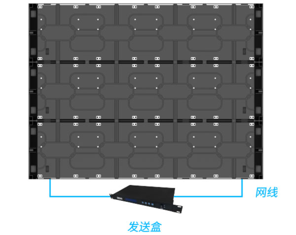 簡潔設(shè)計(jì)