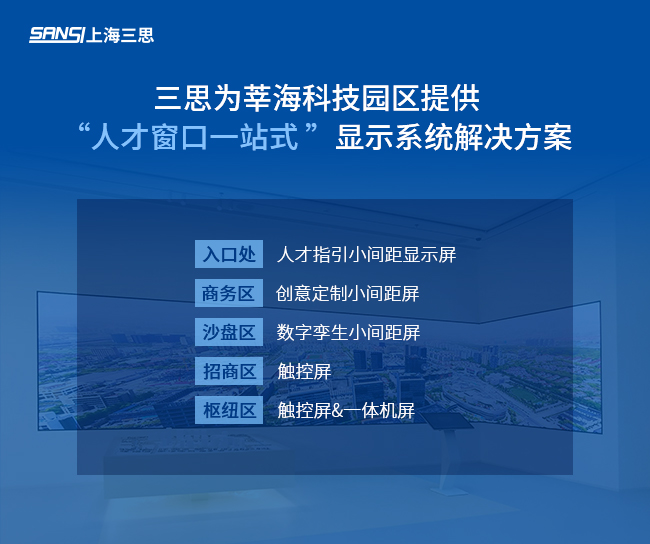 三思,智慧顯示,助力臨港,莘海科技園,人才體系建設