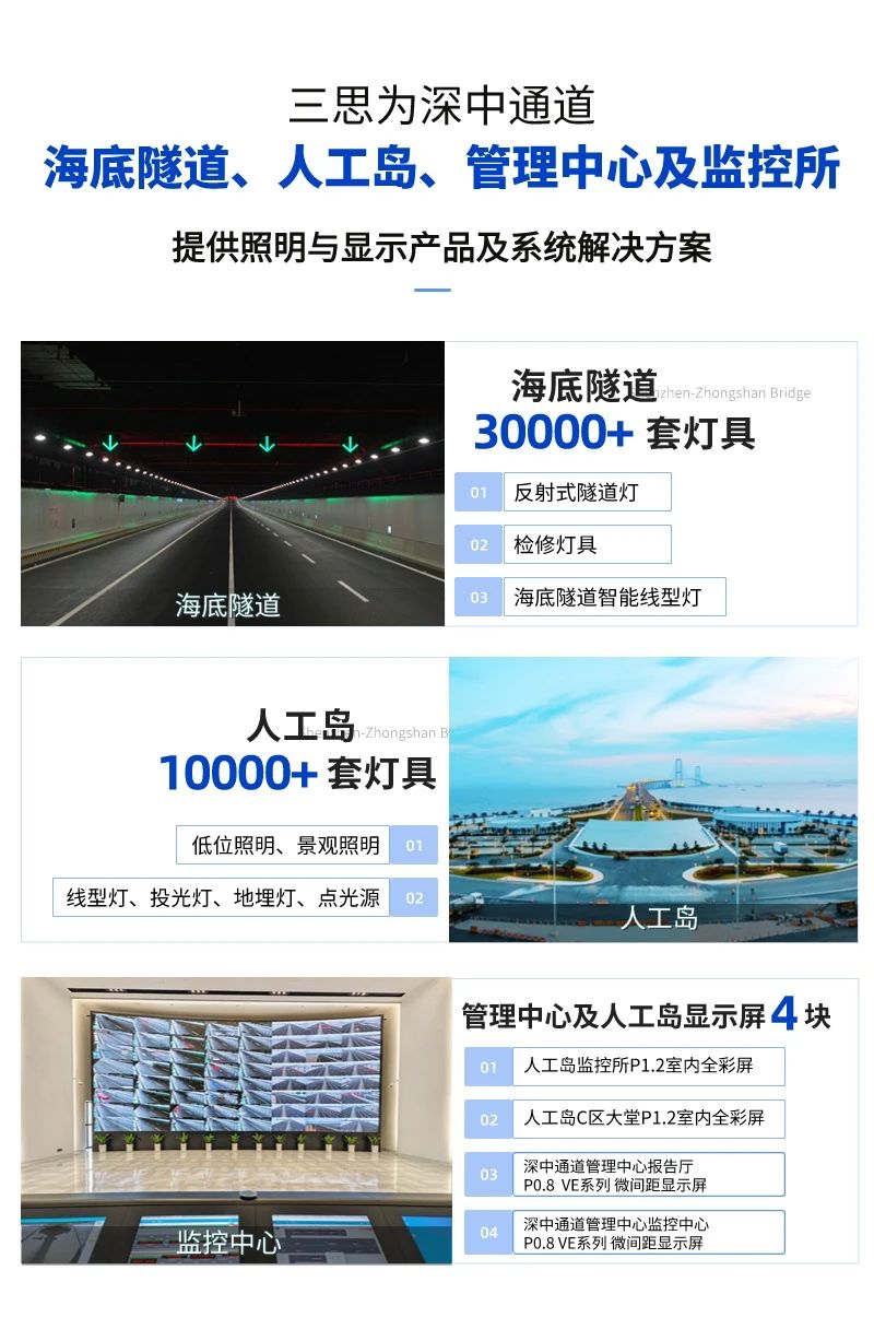 喜報,三思,斬獲,交通行業(yè)科技,一等獎,深中通道,智慧方案,再獲權(quán)威認(rèn)定