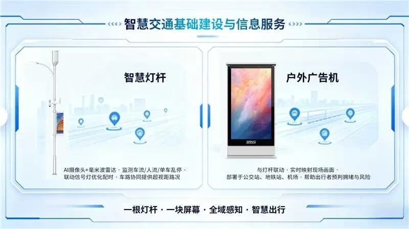 智匯科技,馭見新局,上海三思,亮相,第十六屆,中國(guó)國(guó)際道路交通安全產(chǎn)品博覽會(huì)