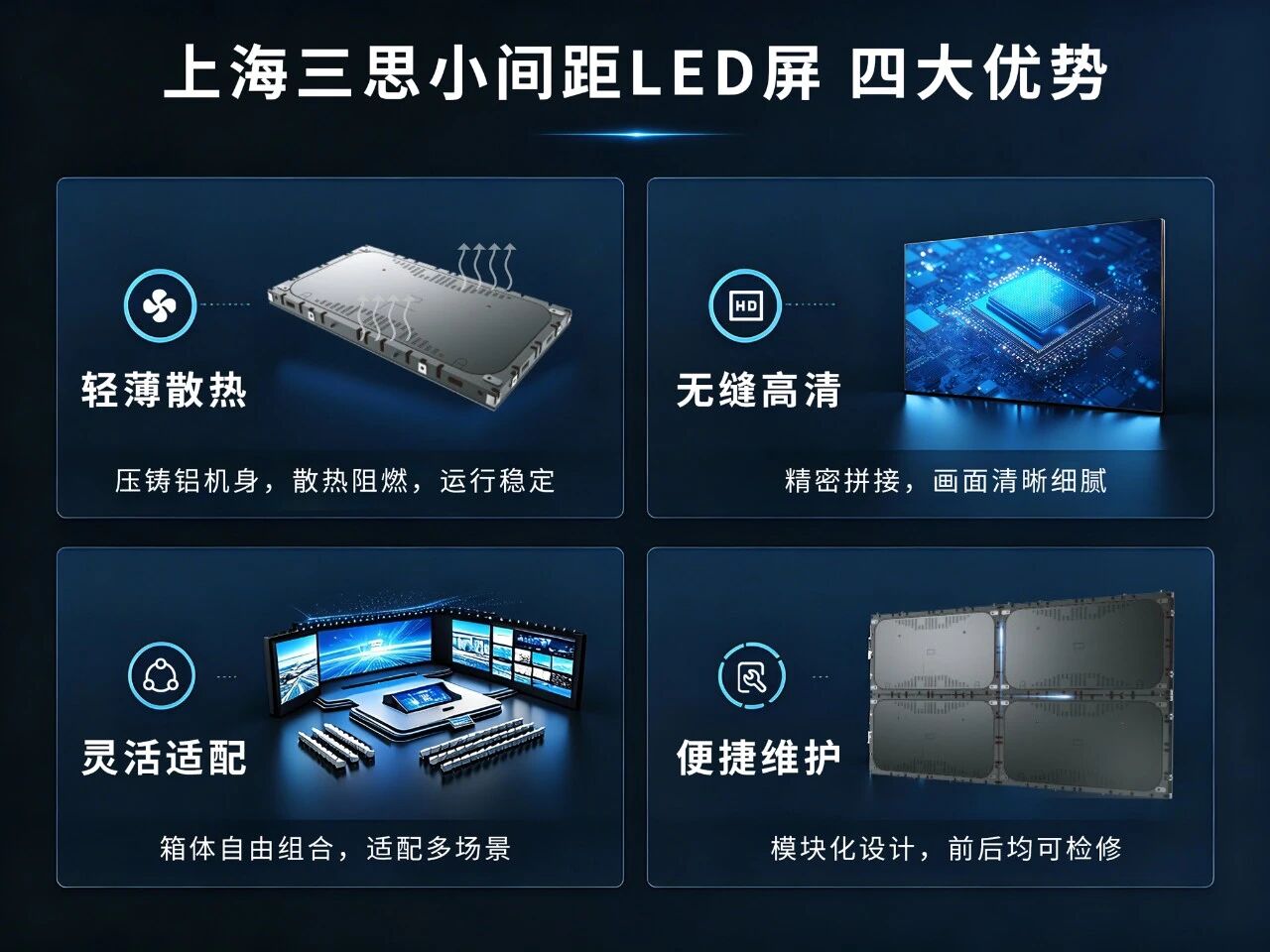 三思LED,驚艷,亮相,2026,上海制造佳品匯,以卓越視效詮釋,品智生活